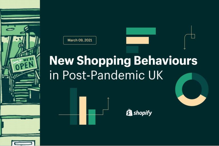New Shopping Behaviours 2021 Shopping Behaviours