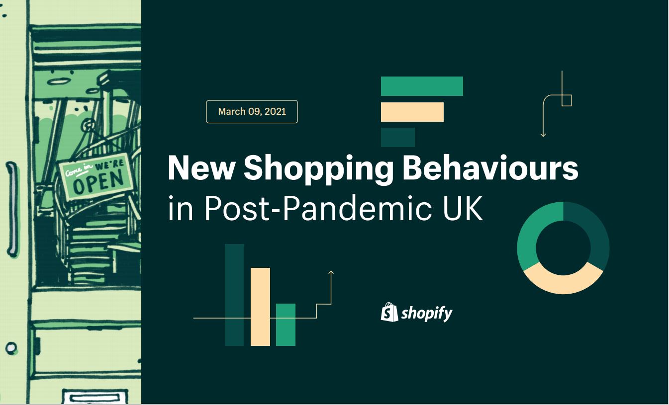 New Shopping Behaviours 2021 Shopping Behaviours